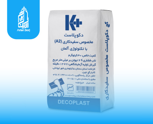 گچ دکوپلاست